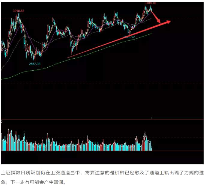 ALPHA每日洞察——2020.01.15