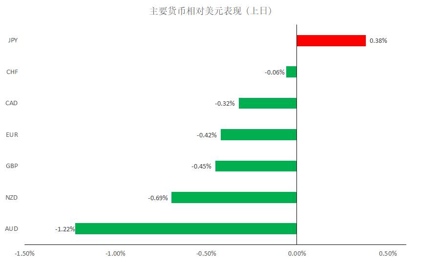 MEXGROUP:每日快讯(2020-1-08)