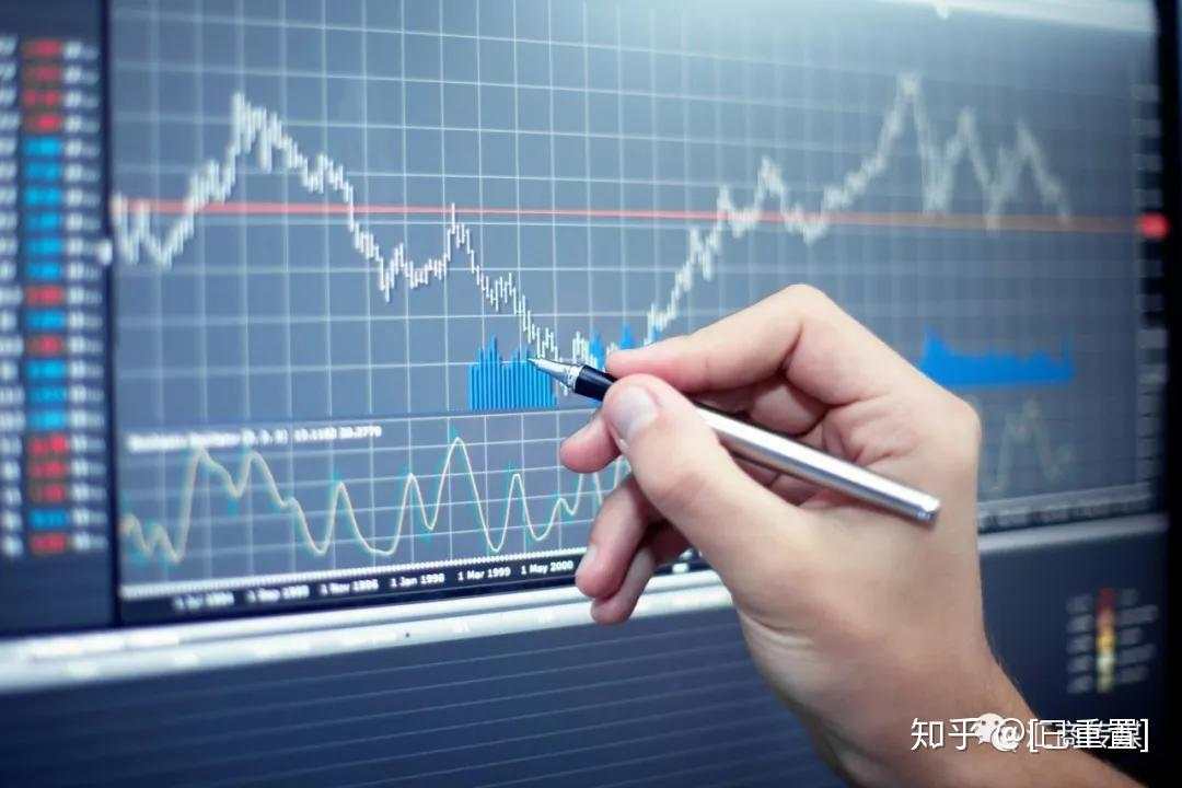 求助!这位新手交易员自学交易9个月后仍无法盈利,众多大神为其支招!