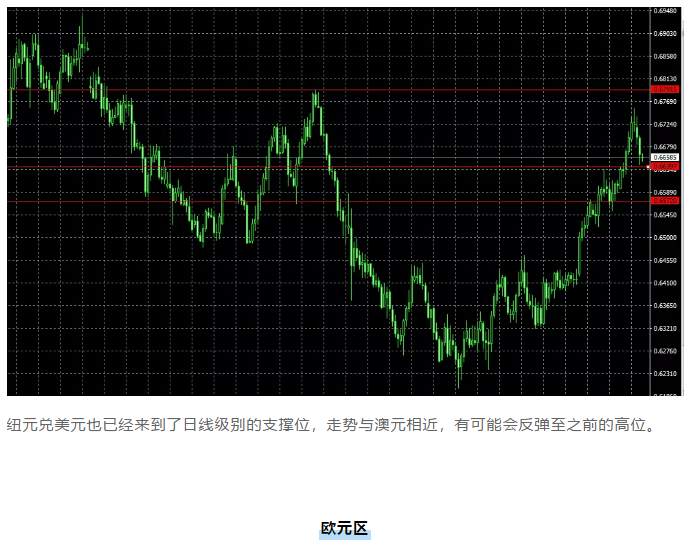 ALPHA每日洞察——2020.01.06