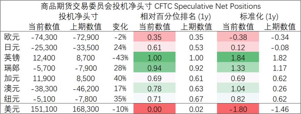 MexGroup：每日快讯(2020-01-10)