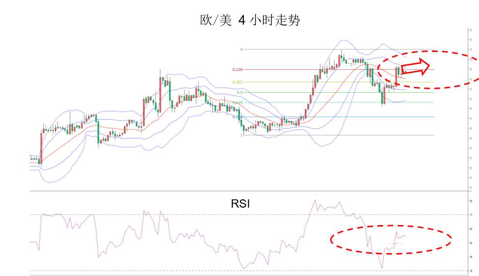 MEXGroup晨早快讯2020-01-07