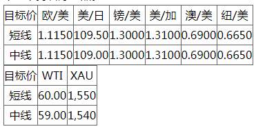MEXGROUP:每日快讯(2020-1-13)