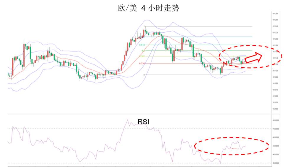 MexGroup：每日快讯(2020-01-15)