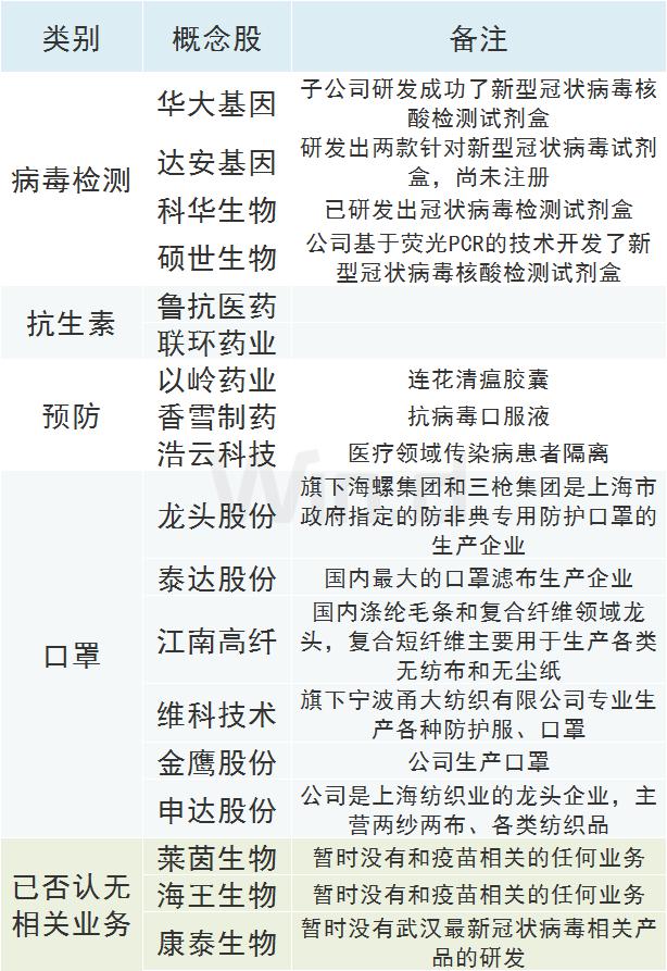 A股这些板块集体异动,超20家上市公司火速回应