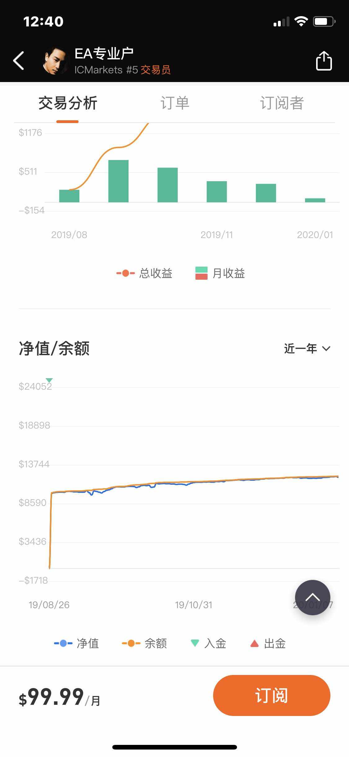 投资正确的打开方式