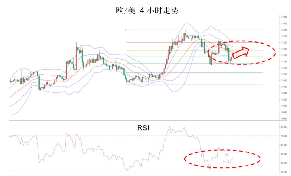 mex group-晨早快讯2020-01-08
