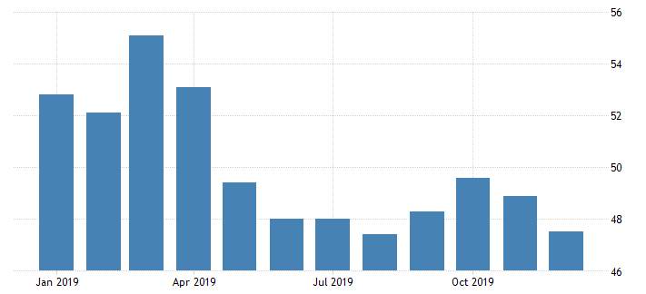 GKFXPrime: 1月下半月，可以关注英国央行会不会降息