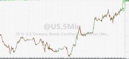 濒临战争边缘？黄金原油开盘再现暴涨 中东股市周末全军覆没！