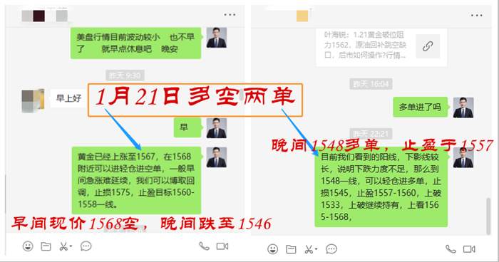 叶海锐：1.22黄金回吐涨幅，原油触底反弹，后市该如何操作?