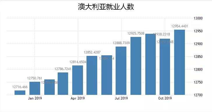 布林带指标运用虽多但学会这几招就已够用