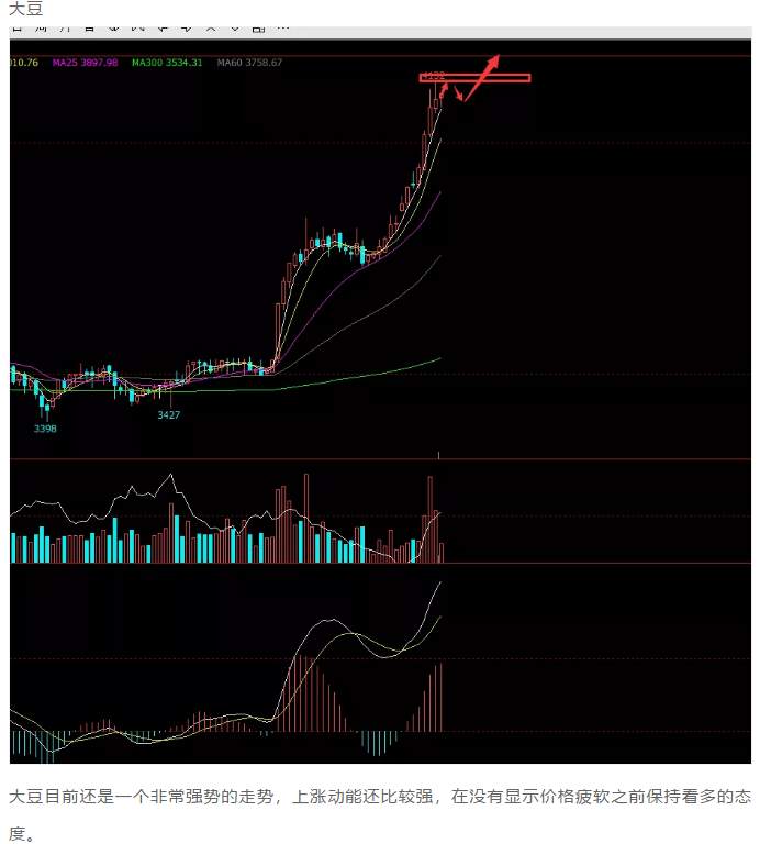 ALPHA每日洞察——2020.01.14