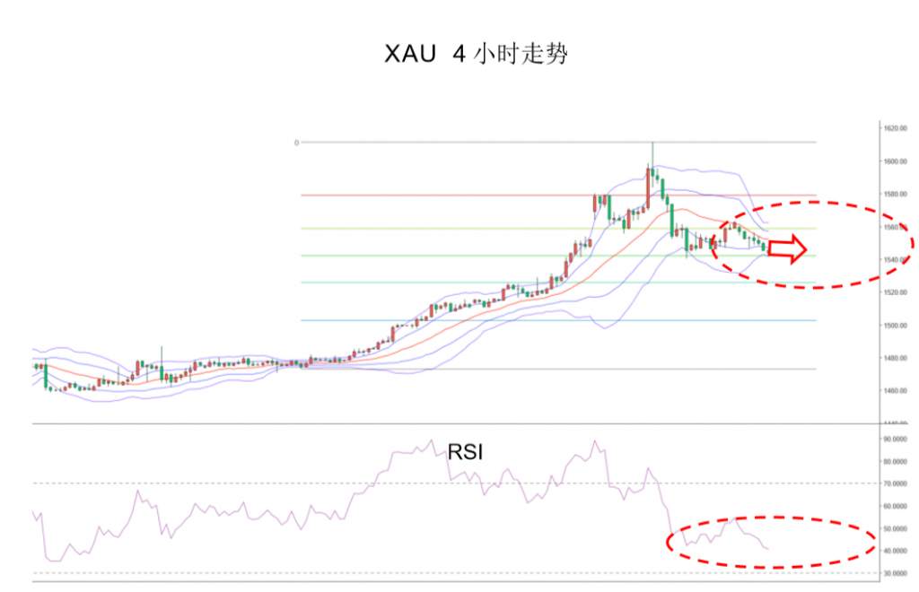 MEXGROUP:每日快讯(2020-1-14)