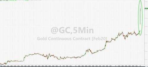 濒临战争边缘？黄金原油开盘再现暴涨 中东股市周末全军覆没！