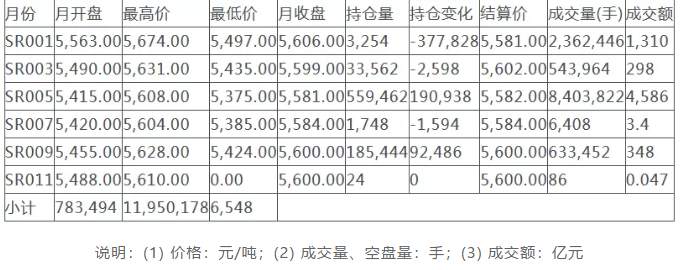 ALPHA每日洞察——2020.01.02
