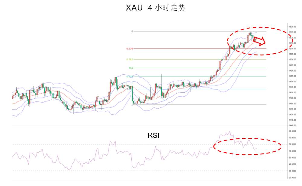 MEX GROUP:晨早快讯2020-01-02
