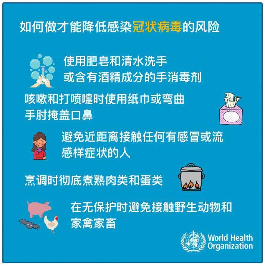 冠状病毒扩散，概念股该怎么选？