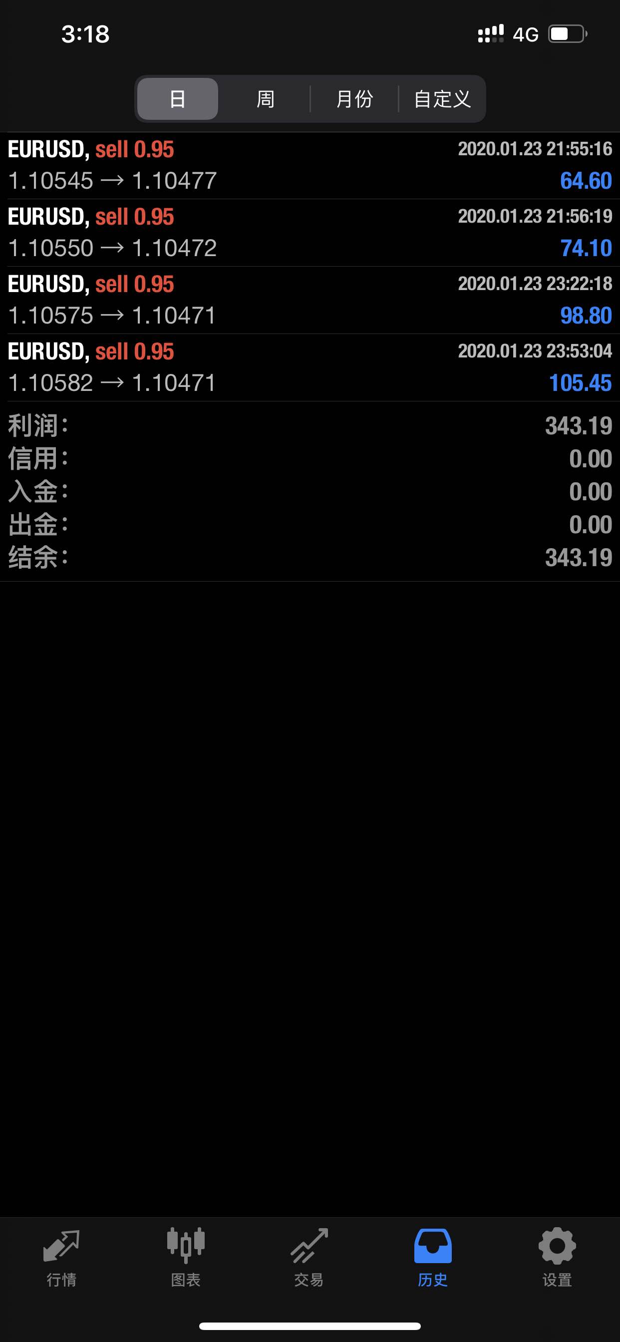 feed-image-0