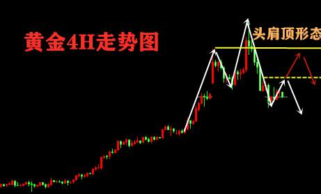 杨嘉壹：1.10政治遇上非农擦出何种火花？今日国际金价必定不同凡响！