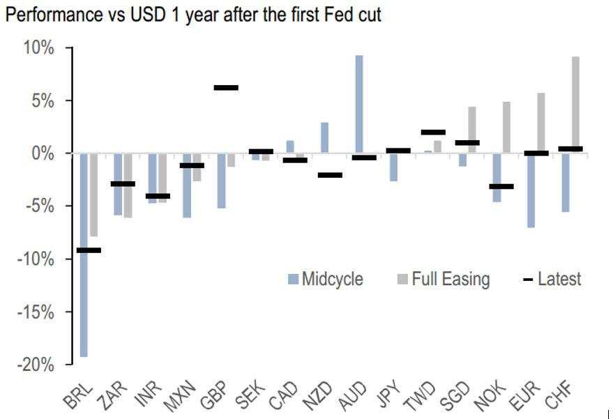 Triển vọng thị trường 2020 dưới góc nhìn vĩ mô, chu kỳ và phân tích định lượng!