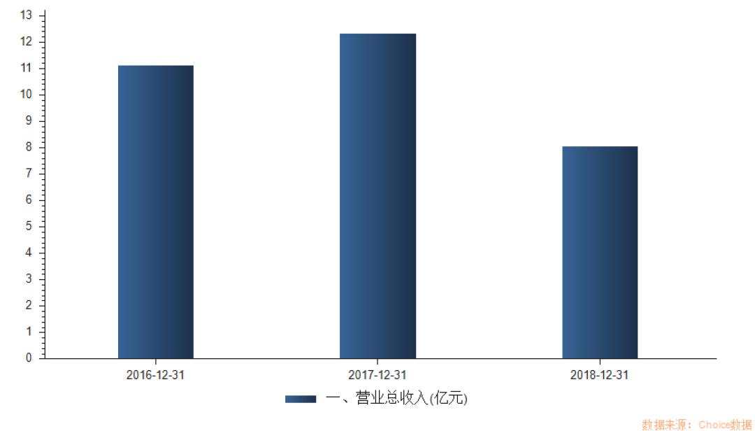 OMG，李佳琦真的来A股了！这家公司“官宣”，股票强势涨停，一众机构早已进场“埋伏”