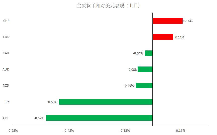 MEXGROUP:每日快讯(2020-1-14)