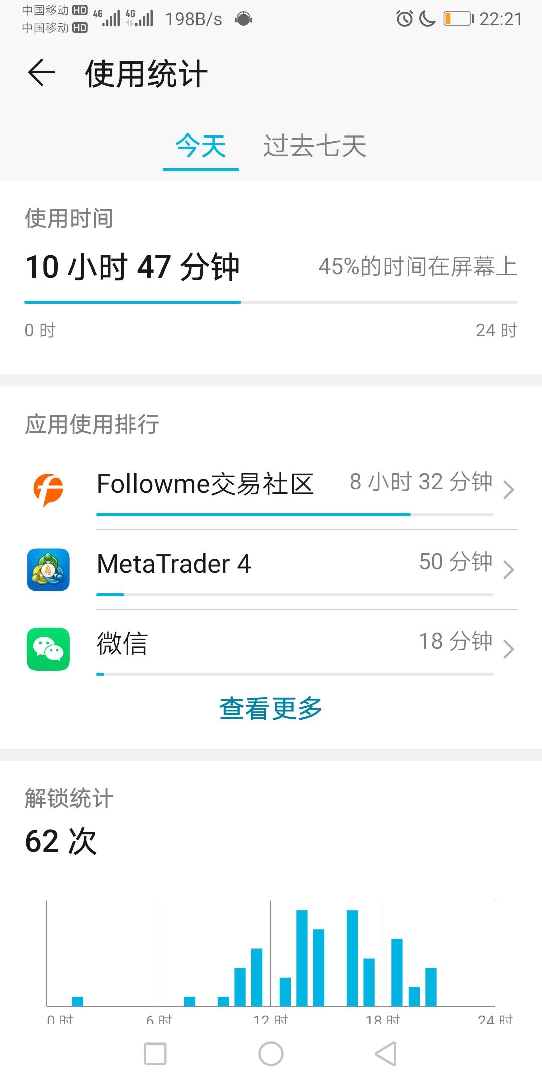 三毛点金为什么这么火?