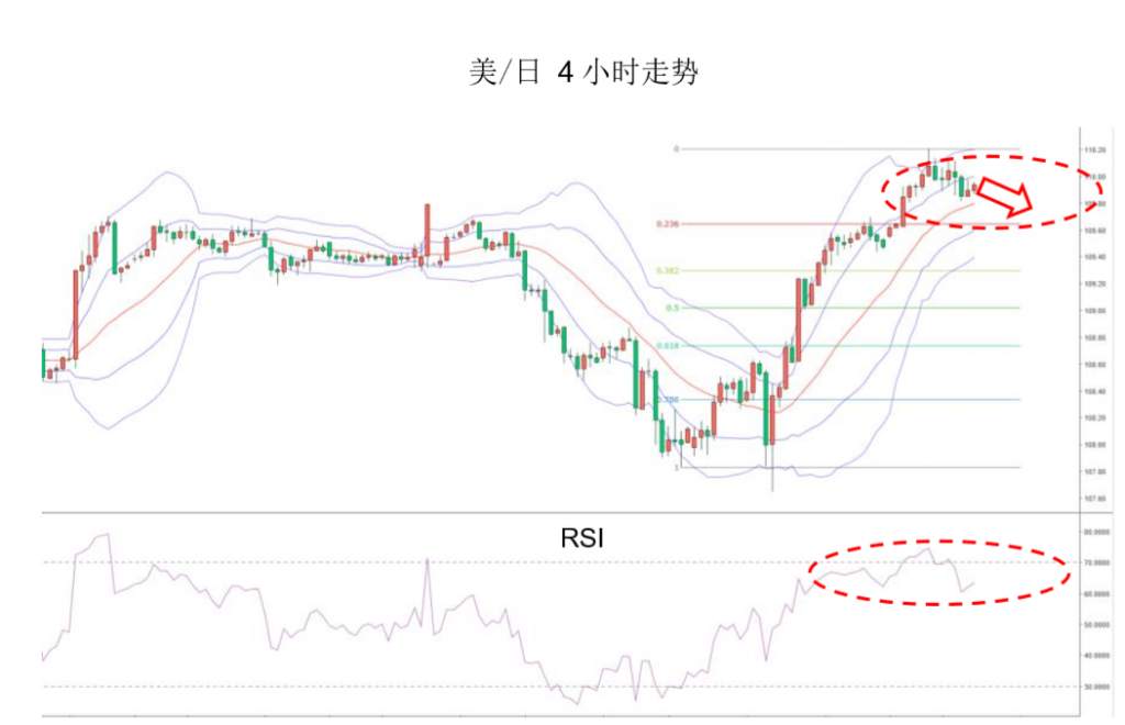 MexGroup：晚间快讯(2020-01-15)