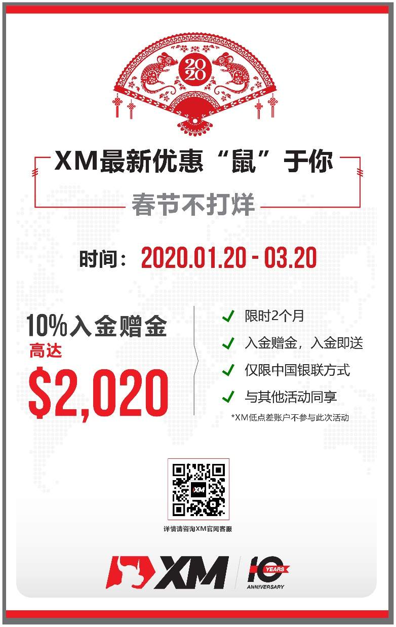 XM最新优惠“鼠”于你 - 入金赠金高达$2,020