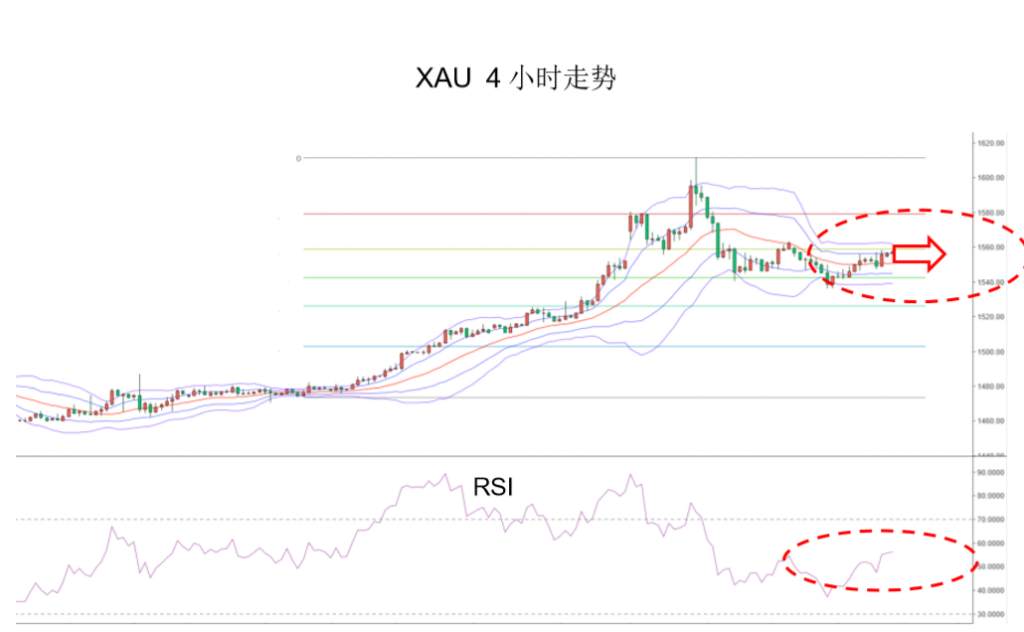 mex group-晨早快讯2020-01-16