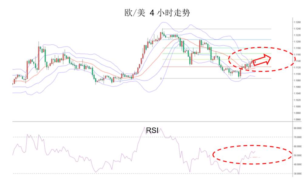 MEXGROUP:每日快讯(2020-1-14)