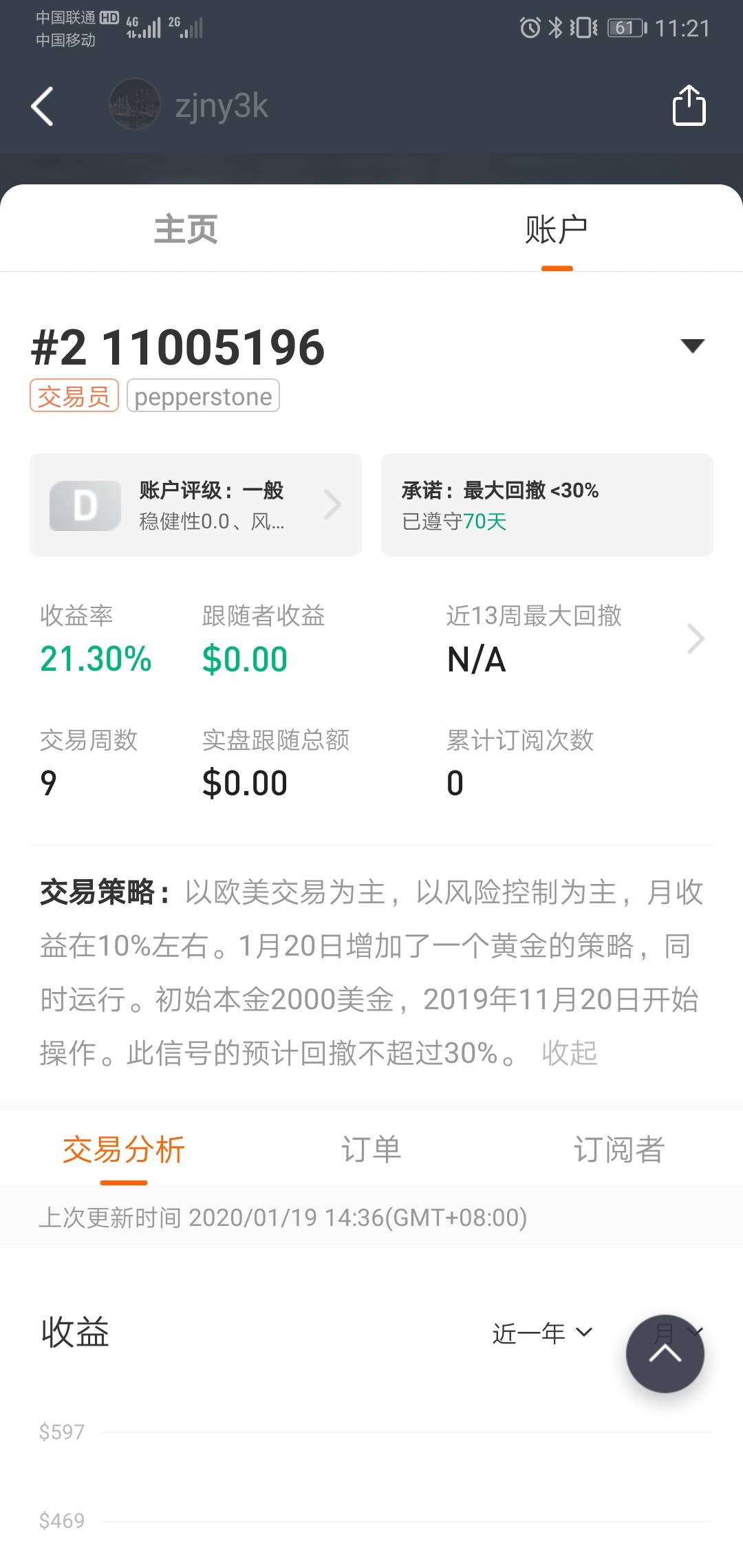 收益 不求 专区 起始 本金 欧美