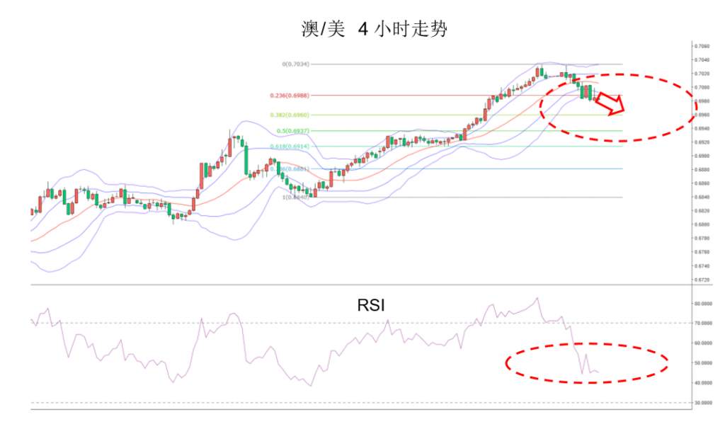 MEXGROUP:每日快讯(2020-1-03)