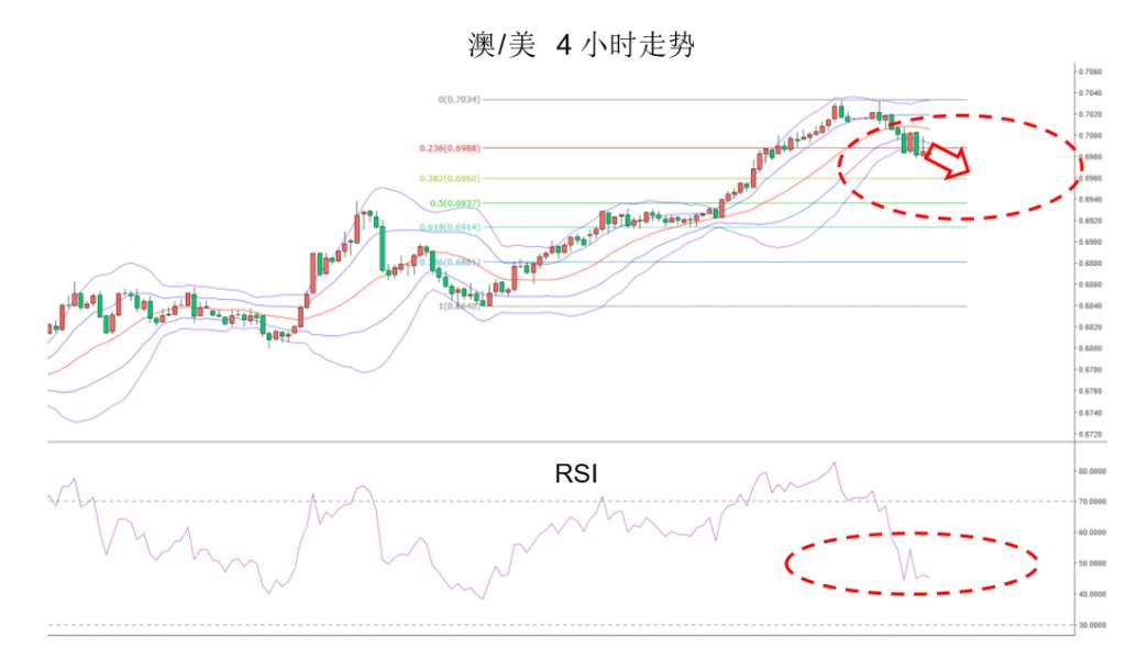 MexGroup：每日快讯(2020-01-03)