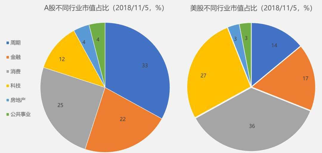 2020，给实体经济两个大红包