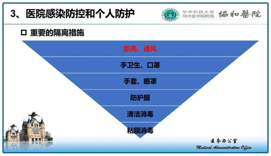 冠状病毒扩散，概念股该怎么选？
