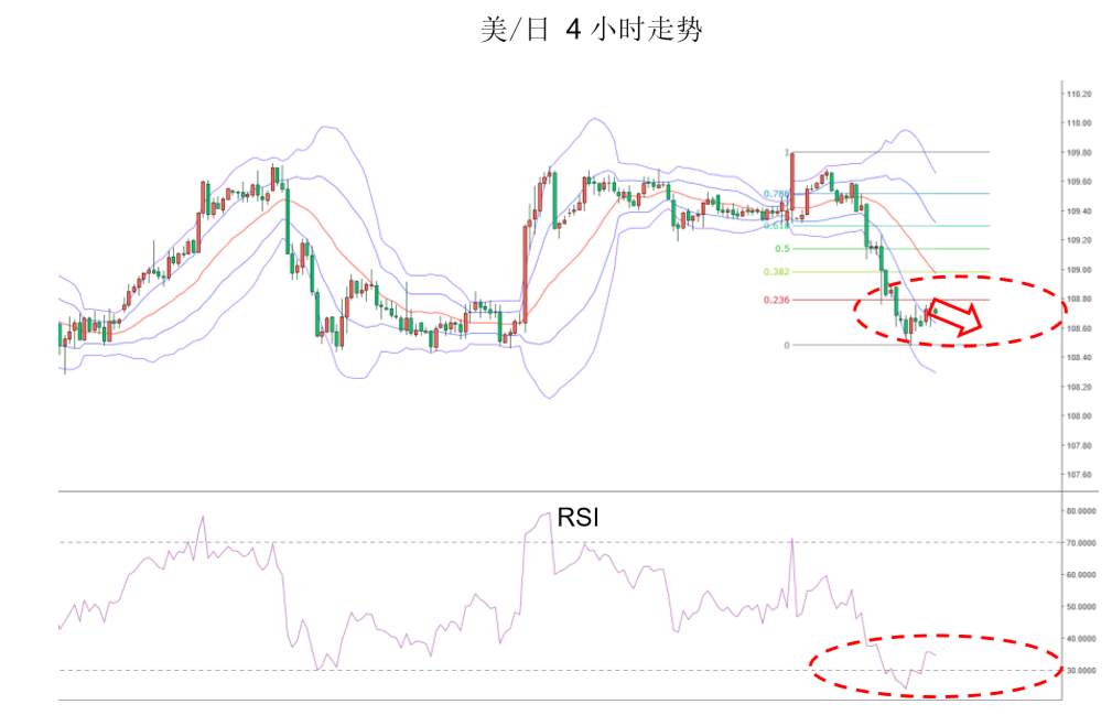 MEX GROUP:晨早快讯2020-01-02