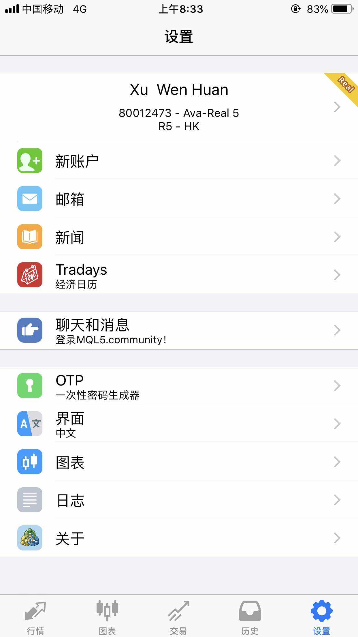 feed image