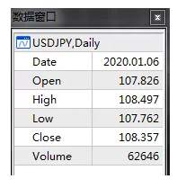 ALPHA每日洞察——2020.01.07