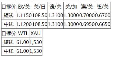MEXGROUP:每日快讯(2020-1-03)
