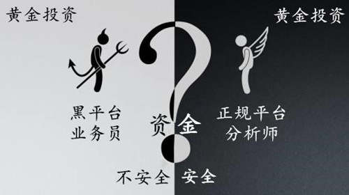欧阳房舒：控制现货黄金投资风险的五大技巧！你知道几条？