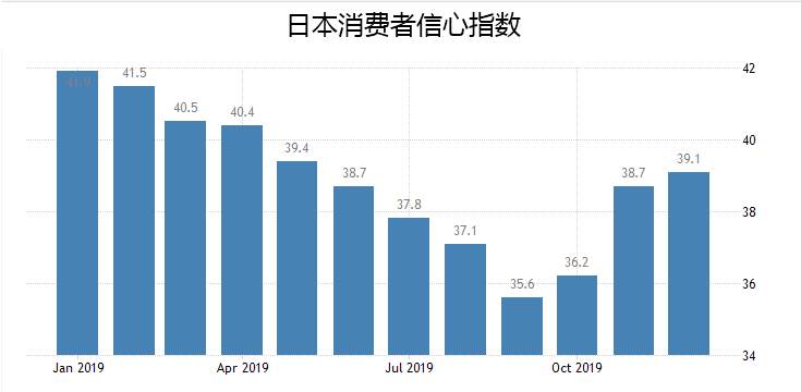 MEX GROUP:负率政策难逃 日银决议有何看点