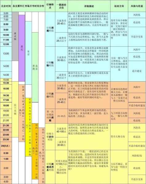 预判 冒出来 安心 出手 做好 配置