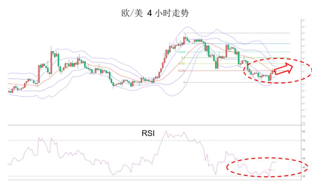 MEXGROUP：晨早快讯2020-01-13