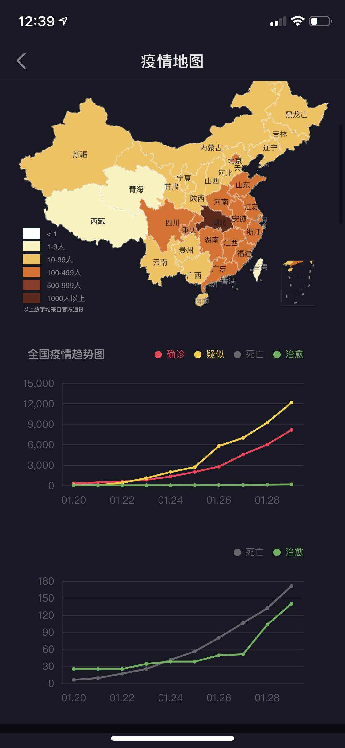 这样的交易旅行仿佛跟新型冠状病毒一样，莫名奇妙！找不到病因。。。