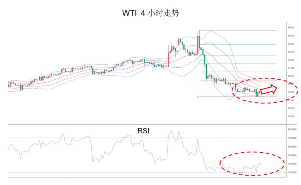 MEXGROUP:每日快讯(2020-1-16)