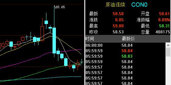 周评：1.19/20黄金原油走势分析丨贸易局势改善打压避险