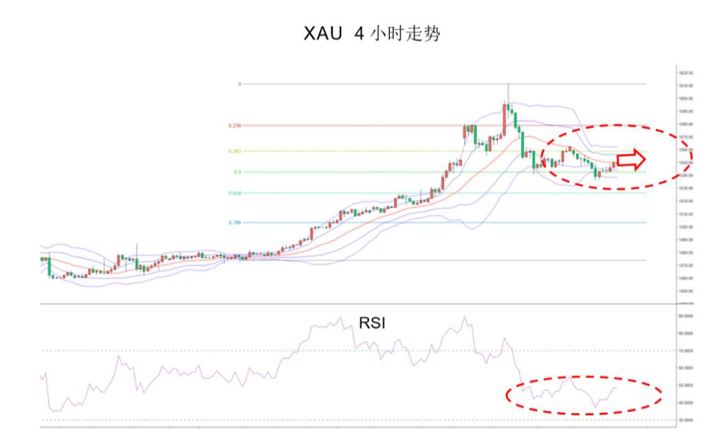 MEXGROUP:每日快讯(2020-1-15)