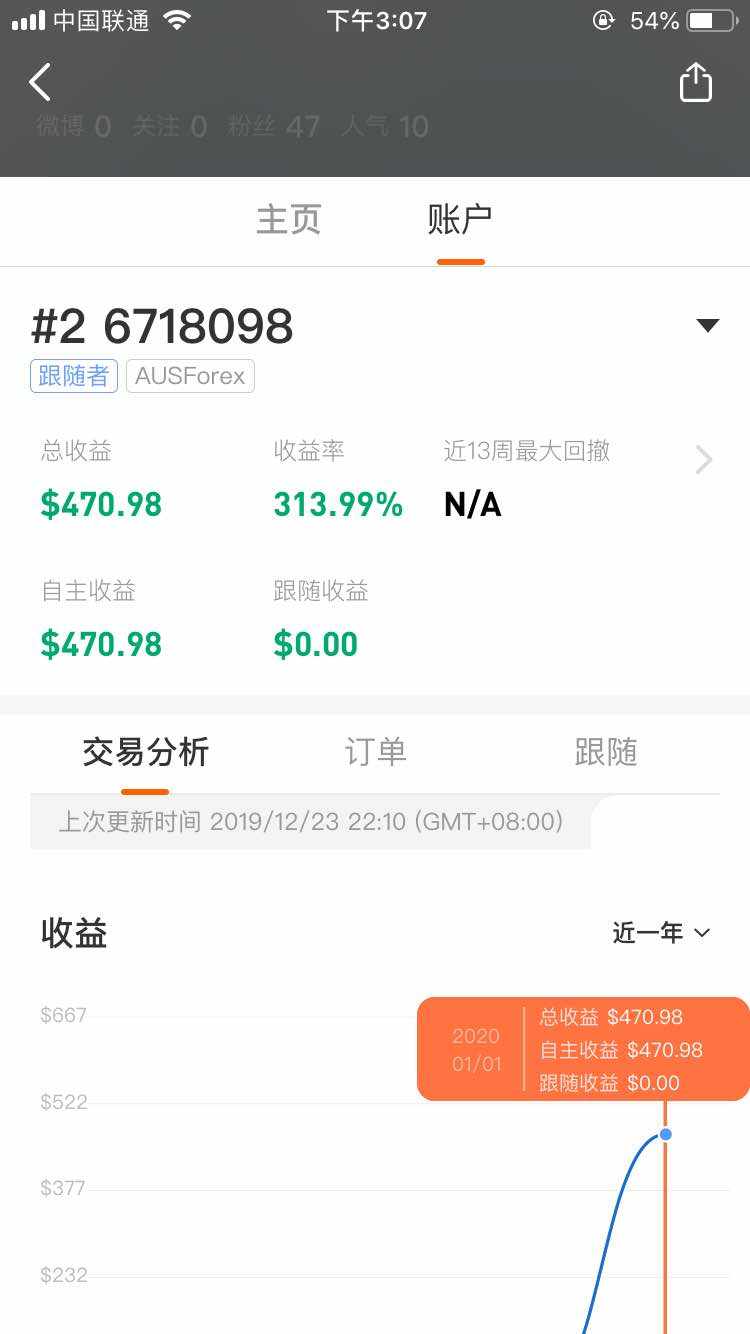 爆仓 外汇 分仓 出金 初学者 账户