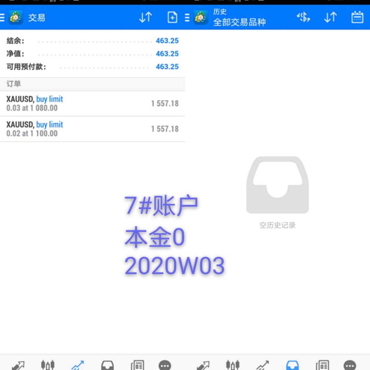 韭菜周记2020年第3周